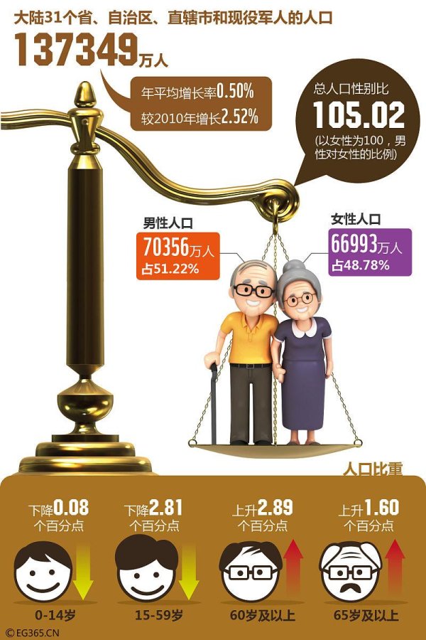 中国股票配资官网 新银发经济崛起：从“省钱实用”到“悦己消费”的万亿级市场重构